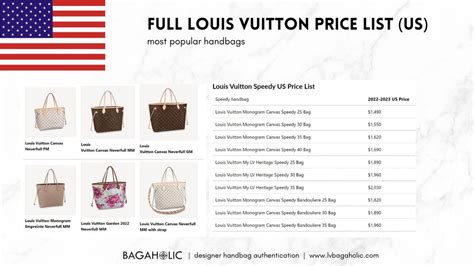 lv bags images|lv bags price list.